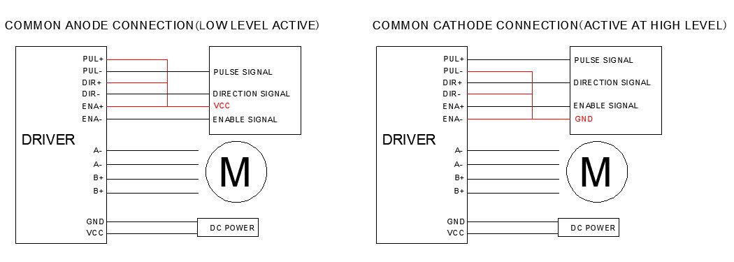 The Difference Between Common Cathode and Common Anode Connection of ...