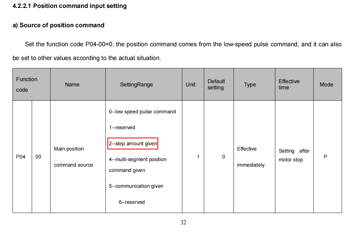 Multiple Segment Position Calculation Example How to Execute Position Movement Commands Without Using the Built-in ...