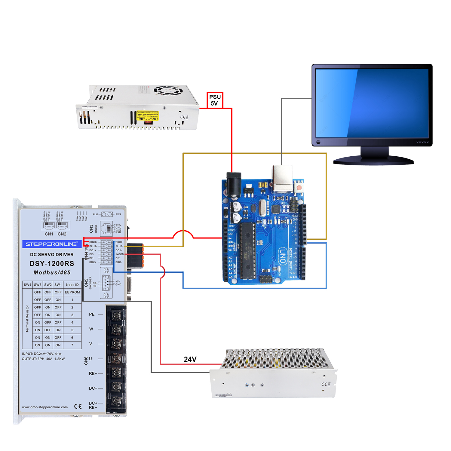 Verdrahtung zwischen STEPPERONLINE A6-, DSY- und T6-Serie Servomotoren ...